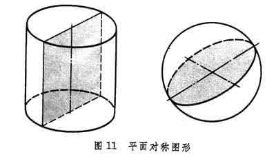 初等数学研究初等几何 初等几何变换