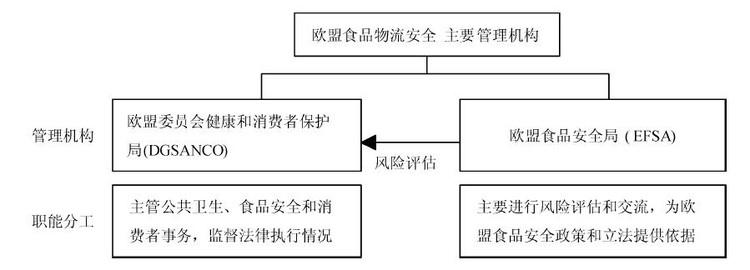 动物微生物与免疫 妹纸对应称呼 从食物、动物到微生物...世界各国的男生都是怎么称呼自己妹纸的？