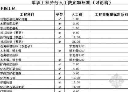 装修人工费参考标准 装修人工费参考标准 房屋装修人工费参考表