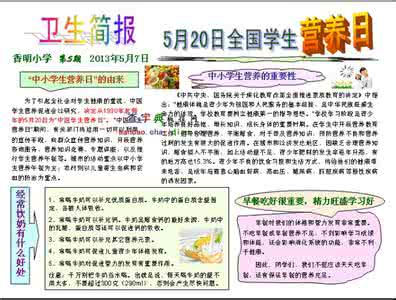 国际博物馆日的由来 全国学生营养日的由来