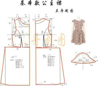 公主裙裁剪教程图解 基本款公主裙?裁剪图