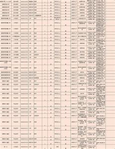 2017安徽省事业单位 2017安徽省教师编制 2017年安徽省教师事业单位编制考试题库
