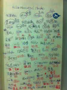 中国汉字听写大会词语 中国汉字听写大会第八场53个词语及详解