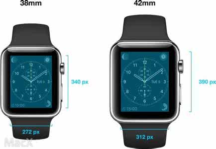 apple watch 分辨率 apple watch分辨率如何？