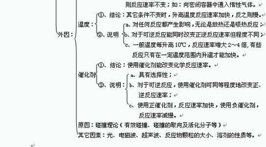 高考化学必考知识点 高考化学：化学平衡?知识点总结，简单易懂，先收藏！