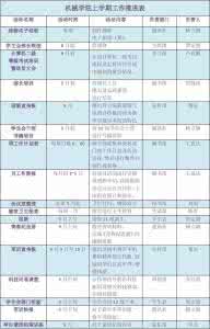 2016学习部工作计划(共7篇)