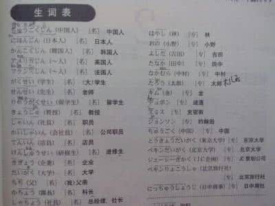 日语快点怎么发音 日语好大怎么发音?
