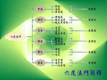 禅悟 禅悟:心态是一切的根源