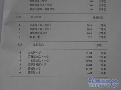加强党员教育管理 关于加强体校生教育管理的几点认识