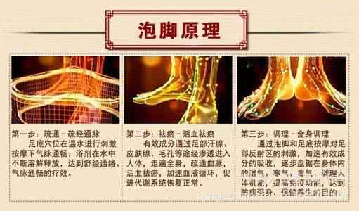 泡脚降血压最好的方法 泡脚降血压效果好 胃炎治疗方法 中药泡脚治胃炎效果好