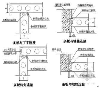 轻质隔墙板安装价格表 轻质墙板安装流程