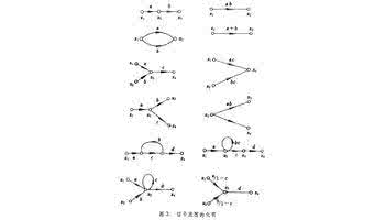 信号流图的画法 信号流图