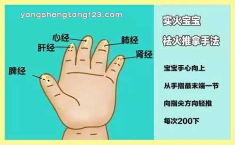 喝什么茶去火排毒祛痘 每个器官的去火法   手足五个祛火按摩点