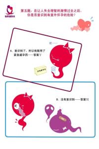 国外女性常用避孕方式 六种常用避孕方式的优缺点:一、体外射精来避孕