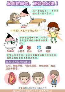 鼻腔异物 图解:鼻腔有异物▕ 使劲吹出来!