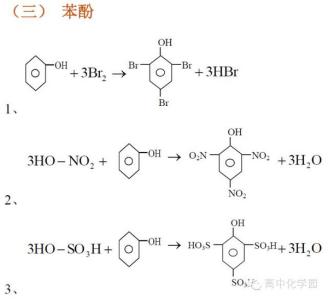 高中有机化学方程式 高中有机化学方程式 【干货】高中有机化学方程式大全！