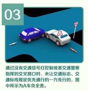 新手上路交规 图解:交规26则,上路再不怕碰瓷儿!