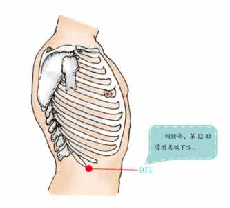 肾虚腰痛怎么办 【一个穴位搞定肾虚腰痛】