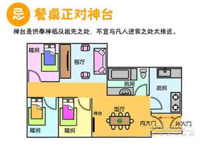 公司风水布局宜忌 公司风水布局宜忌 餐桌布局风水 餐桌布局风水宜忌