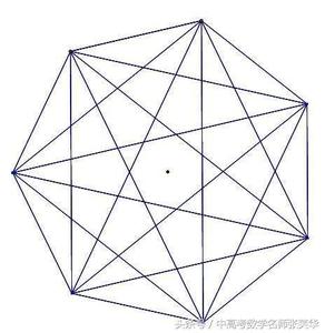 2017高考数学必考题型 高考数学必考考点题型大盘点:命题热点三 立体几何与空间向量