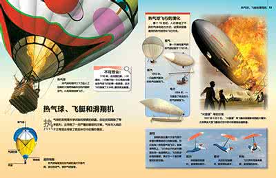 热气球是谁发明的 热气球是谁发明的详情讲述