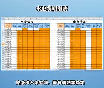 水电改造价格明细表 水电改造价格明细表 装修水电价格明细