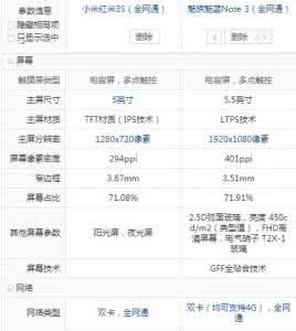 红米note4x配置怎么样 红米3S配置怎么样