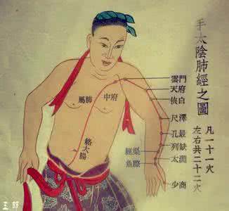 按摩三大穴位 镇咳