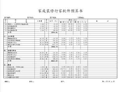 装修预算审核 如何审核装修预算？