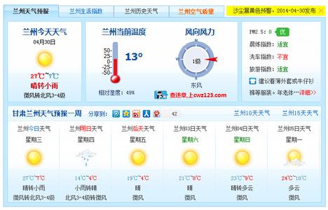 2014年9月1日兰州天气预报