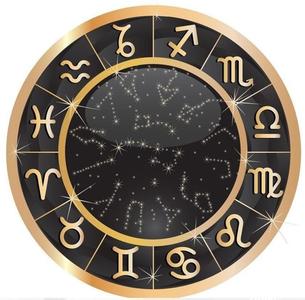 星盘 美丽的巧合：不同立向的方式与星盘，却有同样的吉凶