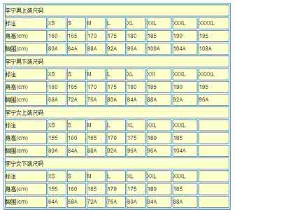 运动服尺码对照表 运动服尺码 运动服尺码对照表