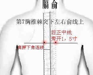 关于四花穴的那些传说.........都是真的，看了此篇就懂了