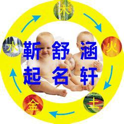 蛇宝宝取名 蛇宝宝取名最适宜用哪些字?