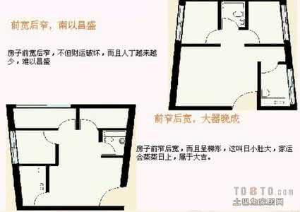 农村住宅最佳风水布局 最佳农村住宅风水布局,让你家和万事兴
