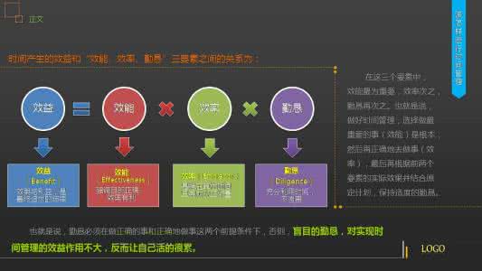 高中生时间管理 高中生应具备的四个时间管理技能