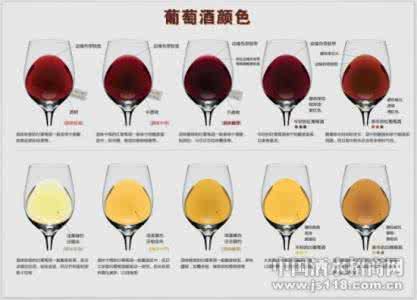 葡萄酒品质鉴赏标准 如何通过颜色来判断一款葡萄酒的品质和酒龄？