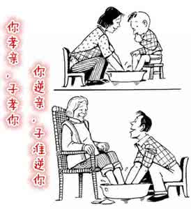 伦理与道德的联系 伦理与道德