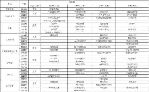 2015年1月国家开放大学《民法(1)》专科期末考试总复习附答案