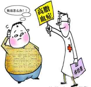 高脂蛋白血症分型 高脂蛋白血症