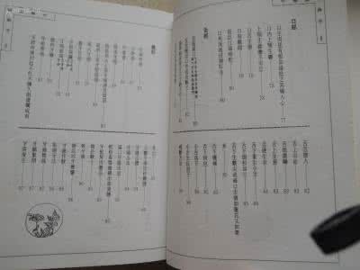中药代茶饮处方大全 新编中药处方大全