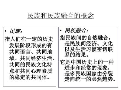 北魏孝文帝改革的性质 北魏孝文帝改革内容与性质是什么