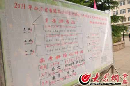 高考语文易错字音字形 高考语文:大众化错用语