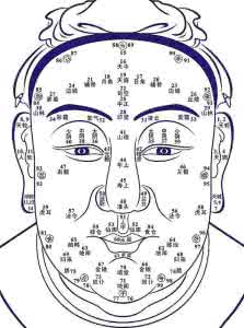 录音资料整理 盛书笙相法录音亲手整理版资料