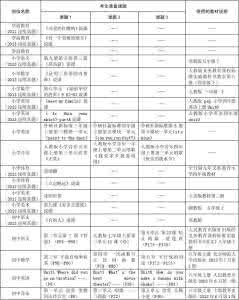 特岗说课稿 说课稿 说课稿  特岗