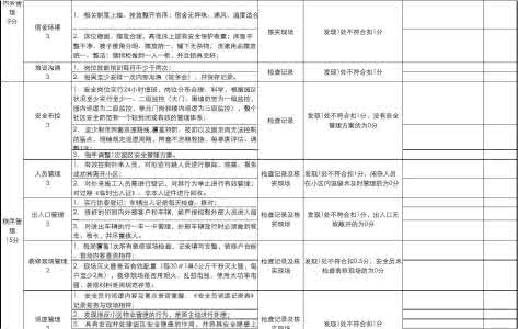 物业管理工作心得体会 物业管理总结 物业管理工作的心得_物业管理总结