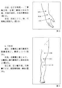 鼻窦炎按摩治疗法 【下】图解胃肠炎自我按摩治疗法，收藏有益！