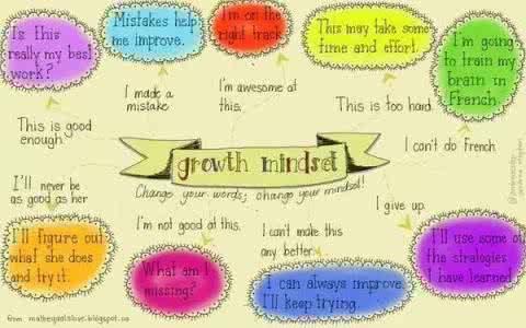 growth mindset growth mindset 思维决定行动，谈成长型思维（Growth Mindset) 培养