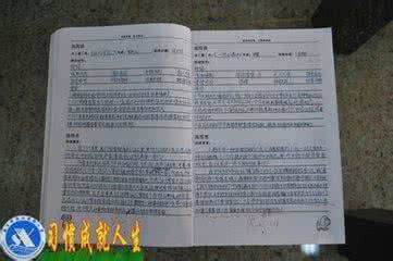围城读书笔记 读书笔记 《围城》读书笔记_读书笔记