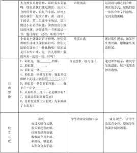 小学语文教学设计教案 小学语文教案设计 小学语文教学设计怎么写_小学语文教案设计